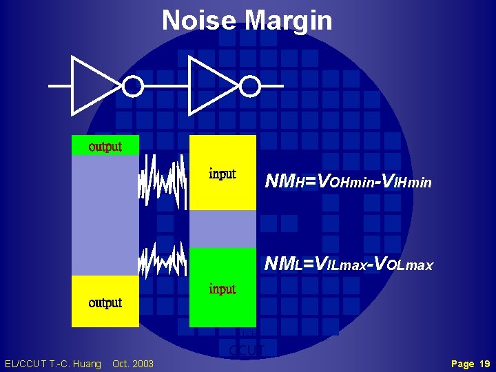Noise Margin output input NMH=VOHmin-VIHmin NML=VILmax-VOLmax output input TCH EL/CCUT T. -C. Huang Oct.