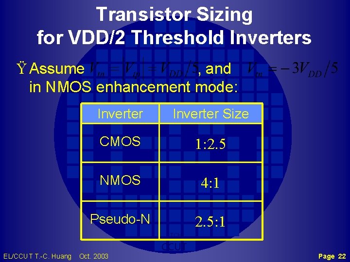 Transistor Sizing for VDD/2 Threshold Inverters Ÿ Assume , and in NMOS enhancement mode: