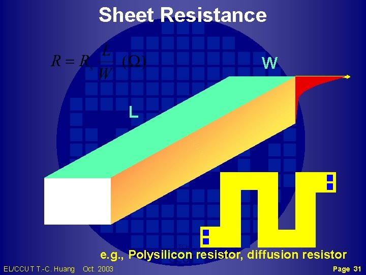 Sheet Resistance W L TCH EL/CCUT T. -C. Huang e. g. , Polysilicon CCUTresistor,