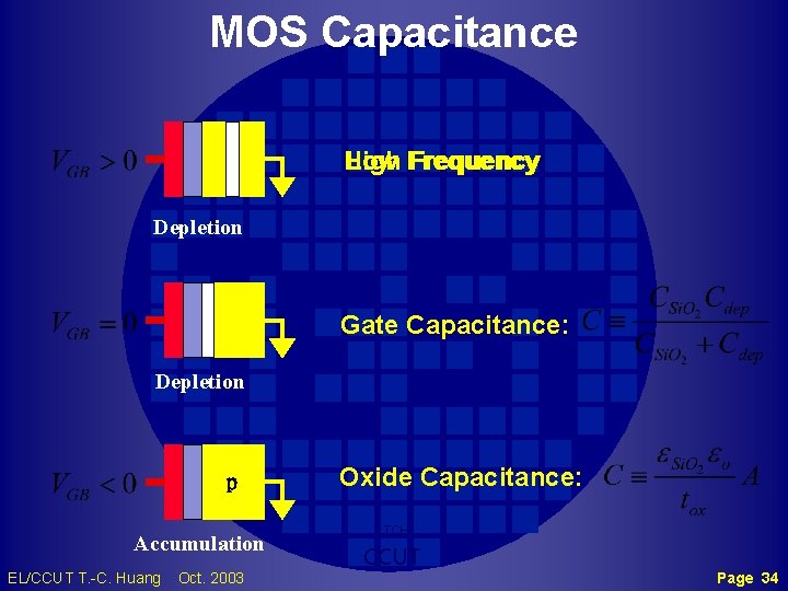 MOS Capacitance High Low Frequency Depletion Gate Capacitance: Depletion p Accumulation EL/CCUT T. -C.