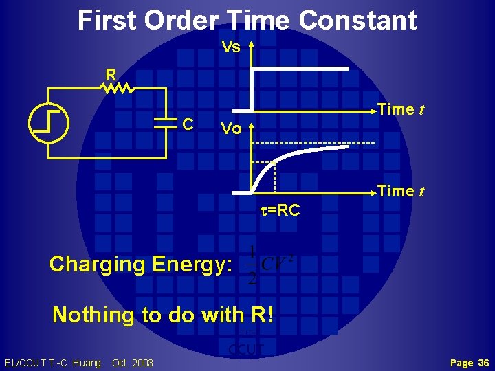 First Order Time Constant Vs R C Time t Vo t=RC Time t Charging