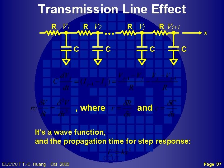 Transmission Line Effect R V 1 R V 2 R Vj C C ,