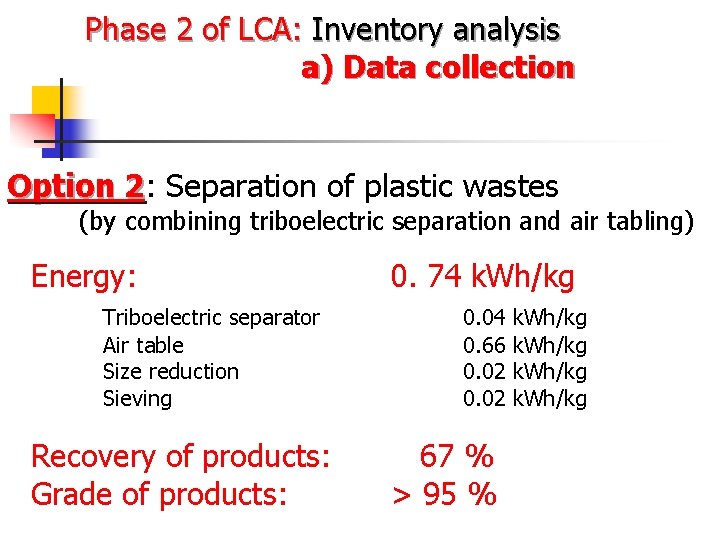 Phase 2 of LCA: Inventory analysis a) Data collection Option 2: 2 Separation of