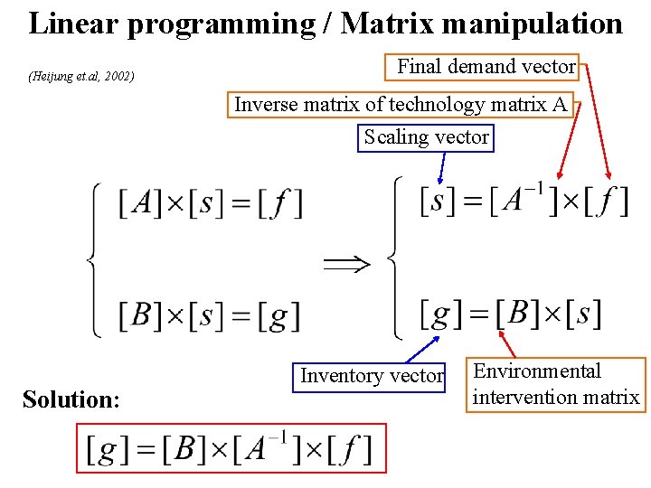 Linear programming / Matrix manipulation (Heijung et. al, 2002) Final demand vector Inverse matrix