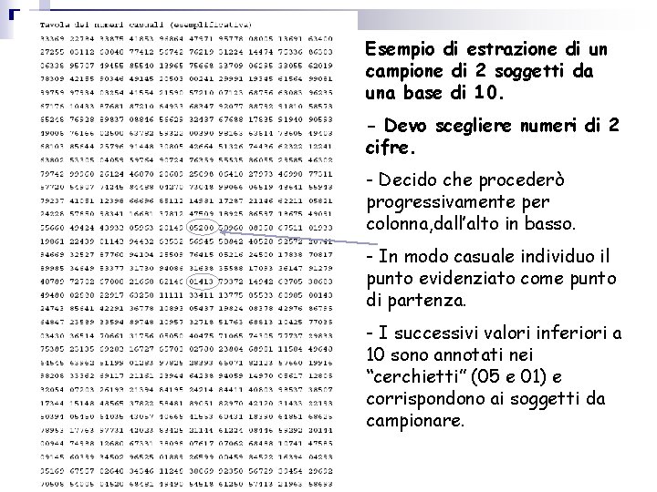 Esempio di estrazione di un campione di 2 soggetti da una base di 10.