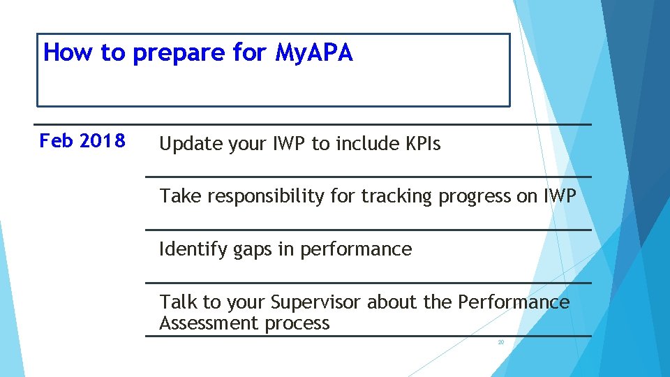 How to prepare for My. APA Feb 2018 Update your IWP to include KPIs