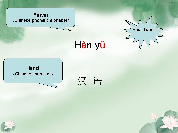 Pinyin （Chinese phonetic alphabet） Four Tones Hàn yǔ Hanzi （Chinese character） 汉 语 