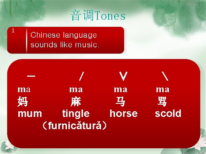 音调Tones 1 Chinese language sounds like music. 2 自行添加标题 － ／ ∨ ma ma