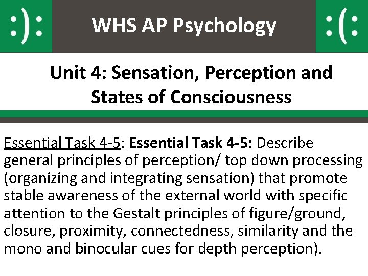 WHS AP Psychology Unit 4: Sensation, Perception and States of Consciousness Essential Task 4 WHS AP Psychology Unit 4: Sensation, Perception and States of Consciousness Essential Task 4
