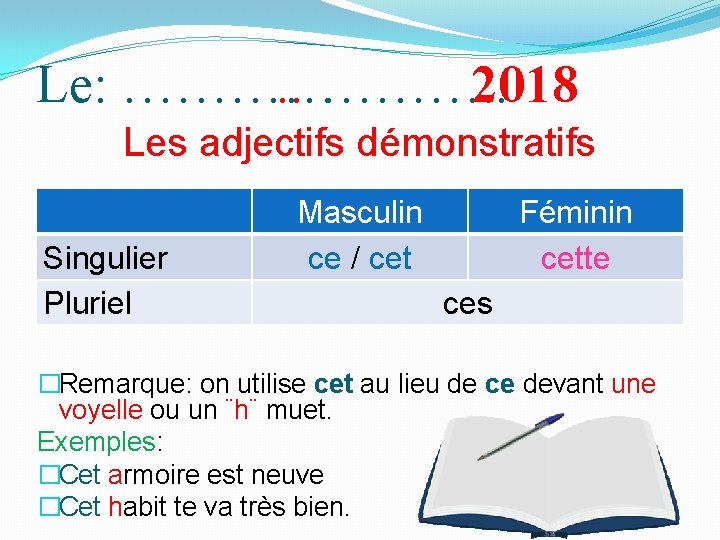 Le: …………. . 2018 Les adjectifs démonstratifs Singulier Pluriel Masculin ce / cet Féminin