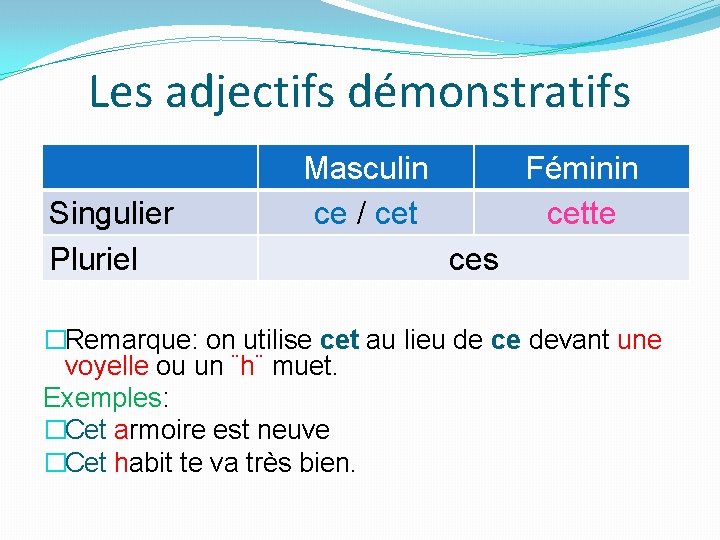 Les adjectifs démonstratifs Singulier Pluriel Masculin ce / cet Féminin cette ces �Remarque: on