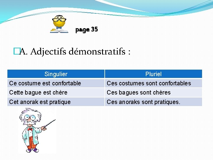 page 35 �A. Adjectifs démonstratifs : Singulier Pluriel Ce costume est confortable Ces costumes