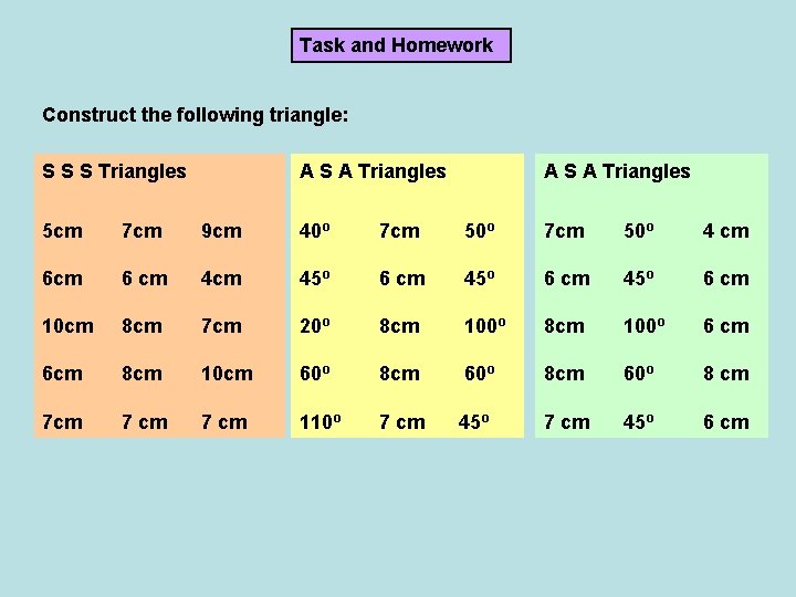 Task and Homework Construct the following triangle: S S S Triangles A S A