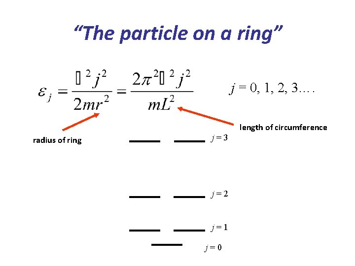 “The particle on a ring” j = 0, 1, 2, 3…. length of circumference