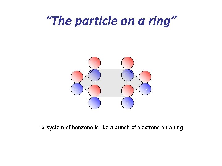 “The particle on a ring” p-system of benzene is like a bunch of electrons