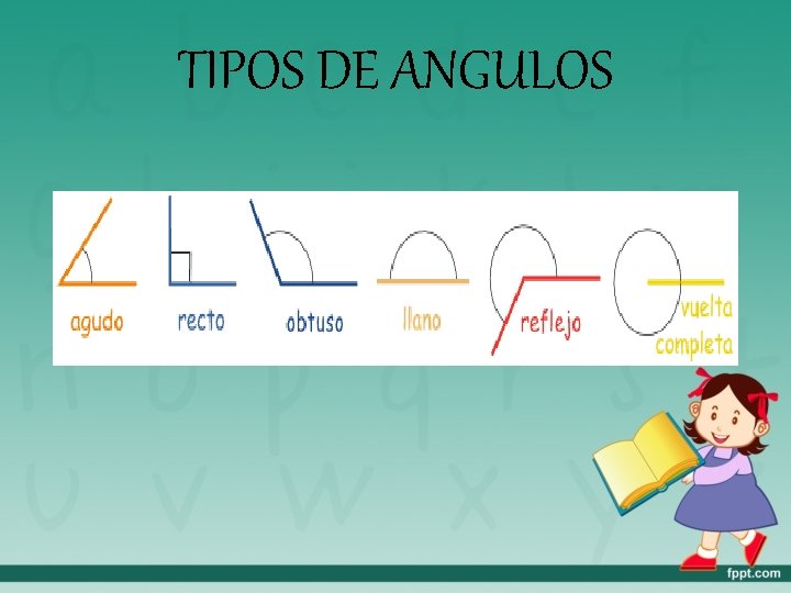 TIPOS DE ANGULOS 