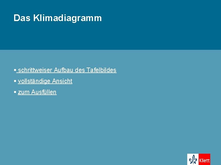 Das Klimadiagramm § schrittweiser Aufbau des Tafelbildes § vollständige Ansicht § zum Ausfüllen 