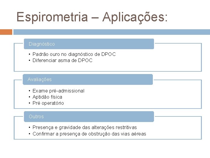 Espirometria – Aplicações: Diagnóstico • Padrão ouro no diagnóstico de DPOC • Diferenciar asma Espirometria – Aplicações: Diagnóstico • Padrão ouro no diagnóstico de DPOC • Diferenciar asma