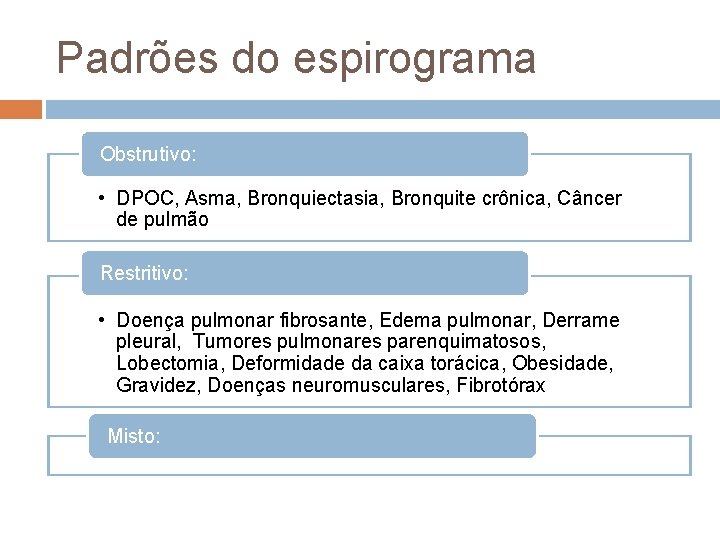 Padrões do espirograma Obstrutivo: • DPOC, Asma, Bronquiectasia, Bronquite crônica, Câncer de pulmão Restritivo: Padrões do espirograma Obstrutivo: • DPOC, Asma, Bronquiectasia, Bronquite crônica, Câncer de pulmão Restritivo:
