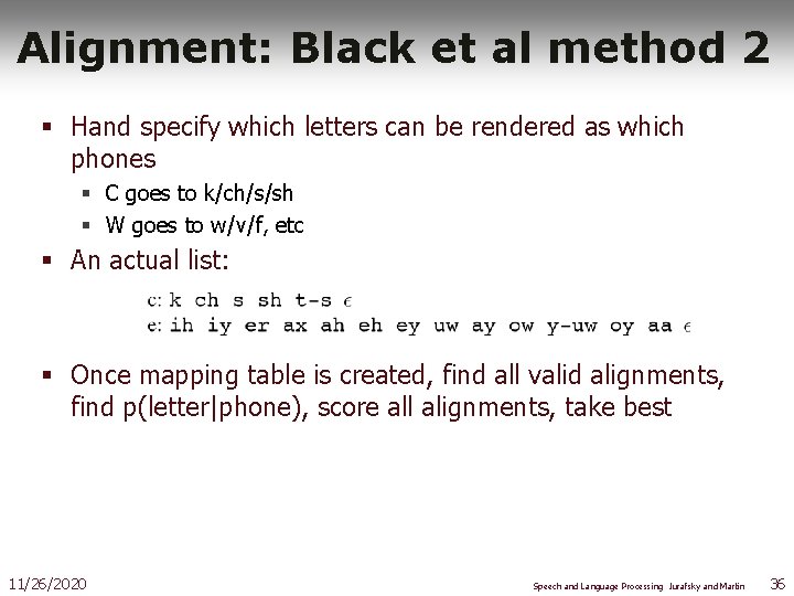 Alignment: Black et al method 2 § Hand specify which letters can be rendered