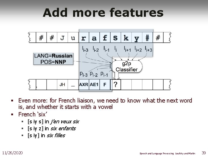 Add more features § Even more: for French liaison, we need to know what