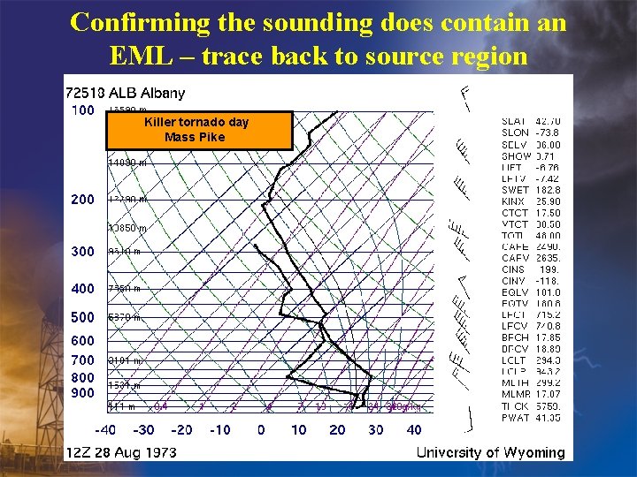 Confirming the sounding does contain an EML – trace back to source region Killer