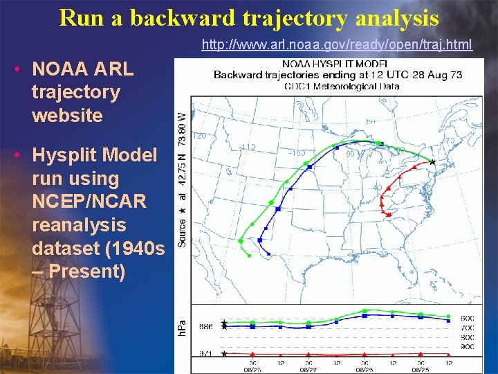 Run a backward trajectory analysis http: //www. arl. noaa. gov/ready/open/traj. html • NOAA ARL