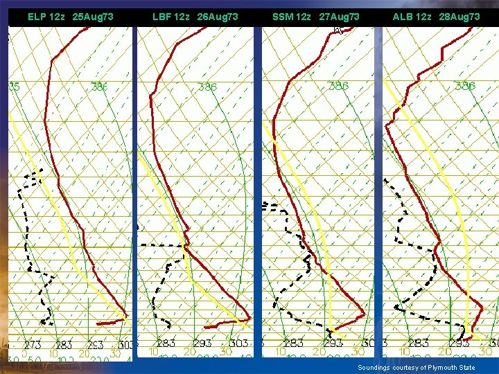 ELP 12 z 25 Aug 73 LBF 12 z 26 Aug 73 SSM 12