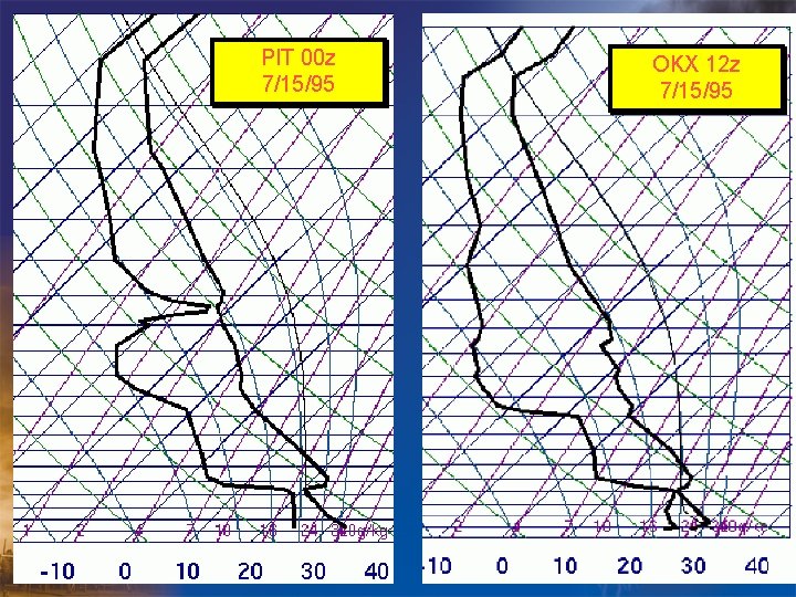 PIT 00 z 7/15/95 OKX 12 z 7/15/95 