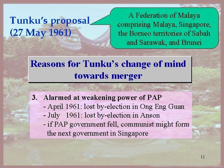 Tunku’s proposal (27 May 1961) A Federation of Malaya comprising Malaya, Singapore, the Borneo