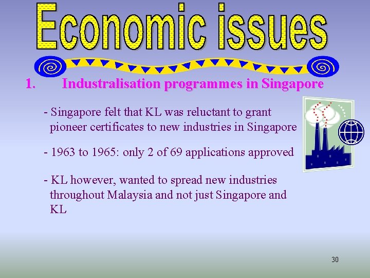 1. Industralisation programmes in Singapore - Singapore felt that KL was reluctant to grant