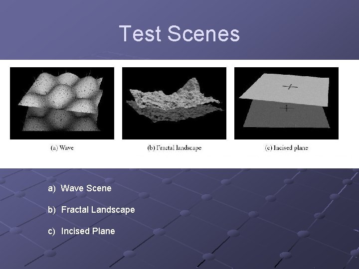 Test Scenes a) Wave Scene b) Fractal Landscape c) Incised Plane 