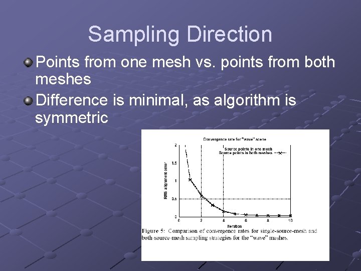 Sampling Direction Points from one mesh vs. points from both meshes Difference is minimal,