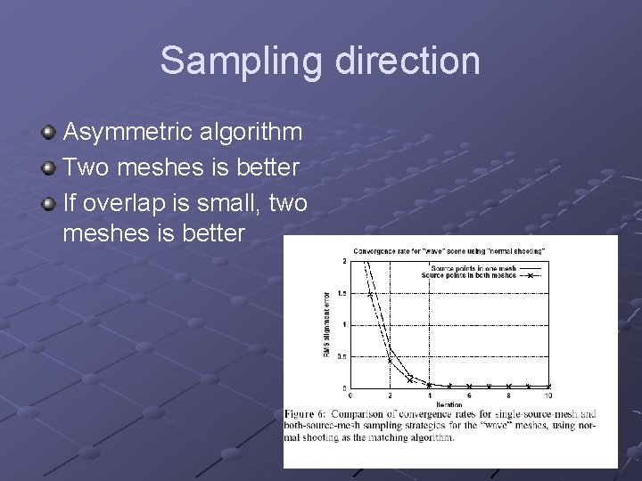 Sampling direction Asymmetric algorithm Two meshes is better If overlap is small, two meshes