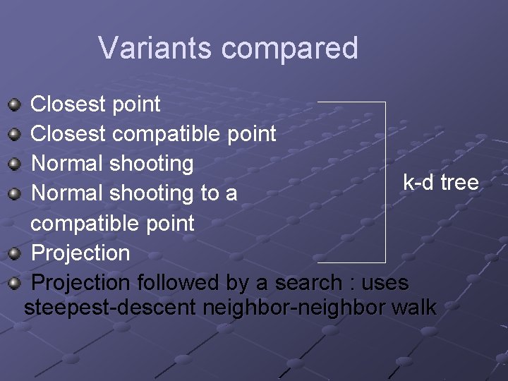 Variants compared Closest point Closest compatible point Normal shooting k-d tree Normal shooting to