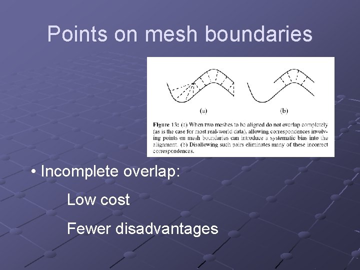 Points on mesh boundaries • Incomplete overlap: Low cost Fewer disadvantages 