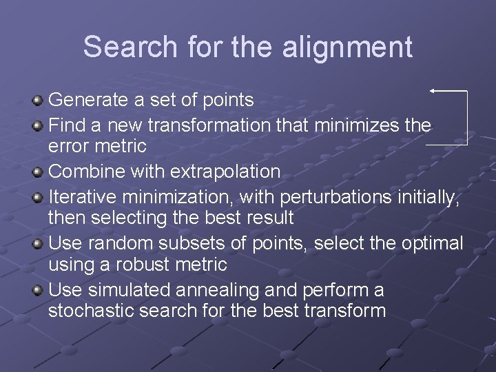 Search for the alignment Generate a set of points Find a new transformation that