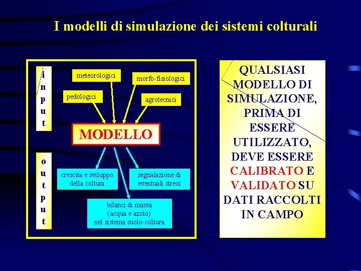 I modelli di simulazione dei sistemi colturali i n p u t o u
