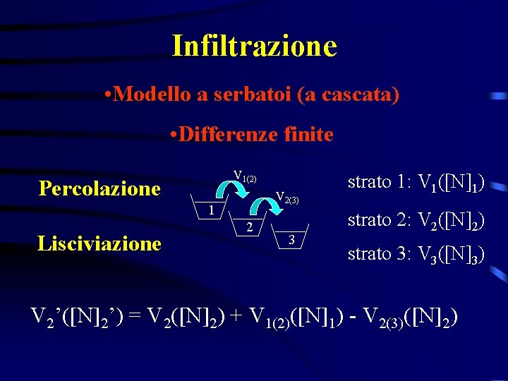 Infiltrazione • Modello a serbatoi (a cascata) • Differenze finite V 1(2) Percolazione V