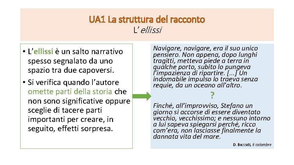 UA 1 La struttura del racconto L’ellissi • L’ellissi è un salto narrativo spesso