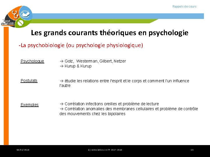 Rappels de cours Les grands courants théoriques en psychologie -La psychobiologie (ou psychologie physiologique) Rappels de cours Les grands courants théoriques en psychologie -La psychobiologie (ou psychologie physiologique)