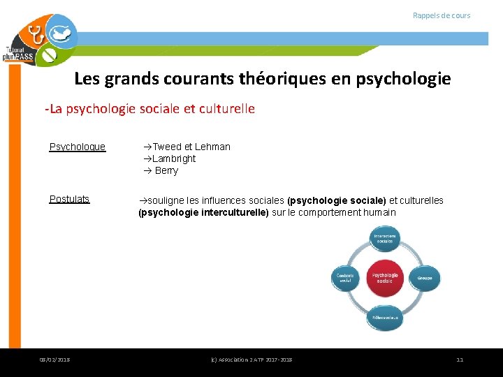 Rappels de cours Les grands courants théoriques en psychologie -La psychologie sociale et culturelle Rappels de cours Les grands courants théoriques en psychologie -La psychologie sociale et culturelle