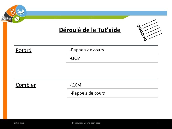 Déroulé de la Tut’aide Potard -Rappels de cours -QCM Combier -QCM -Rappels de cours Déroulé de la Tut’aide Potard -Rappels de cours -QCM Combier -QCM -Rappels de cours