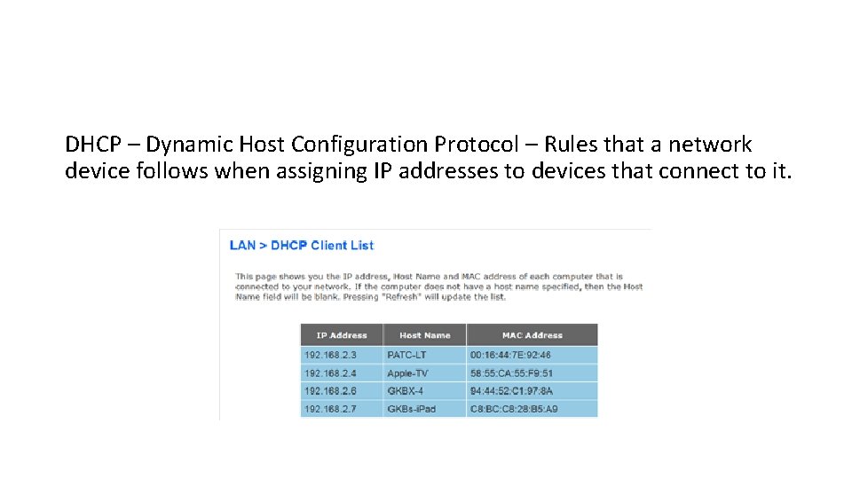 DHCP – Dynamic Host Configuration Protocol – Rules that a network device follows when DHCP – Dynamic Host Configuration Protocol – Rules that a network device follows when