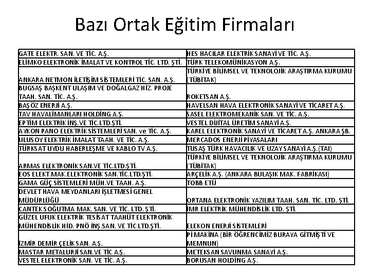 Bazı Ortak Eğitim Firmaları GATE ELEKTR. SAN. VE TİC. A. Ş. HES HACILAR ELEKTRİK