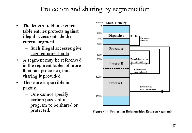 Protection and sharing by segmentation • The length field in segment table entries protects