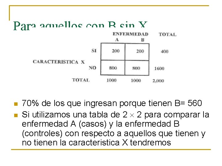 Para aquellos con B sin X n n 70% de los que ingresan porque Para aquellos con B sin X n n 70% de los que ingresan porque