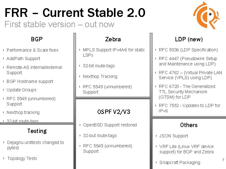 FRR – Current Stable 2. 0 First stable version – out now BGP ‣ FRR – Current Stable 2. 0 First stable version – out now BGP ‣