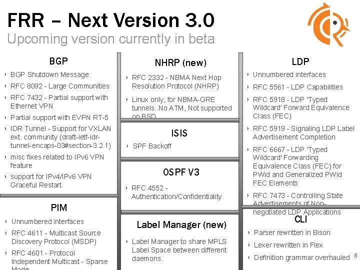 FRR – Next Version 3. 0 Upcoming version currently in beta BGP ‣ BGP FRR – Next Version 3. 0 Upcoming version currently in beta BGP ‣ BGP