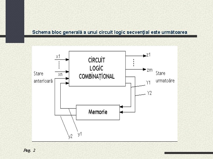 Schema bloc generală a unui circuit logic secvenţial este următoarea Pag. 2 
